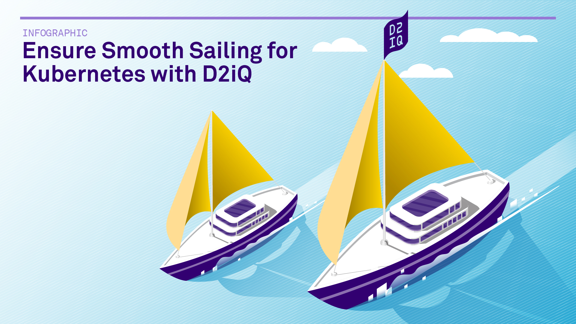 Ensure Smooth Sailing for Kubernetes with D2iQ