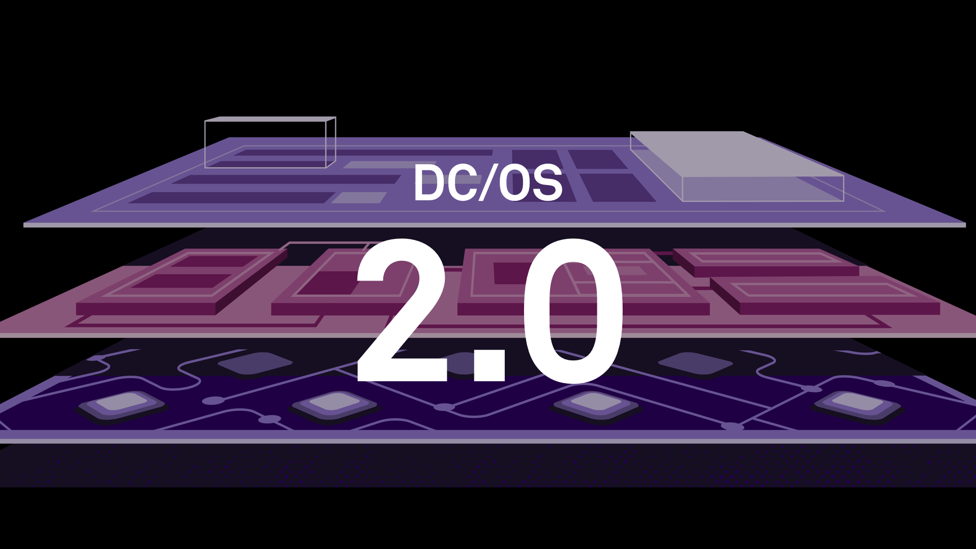DC/OS 2.0 A Multi-Tenant Platform for Cloud Native Services | D2iQ