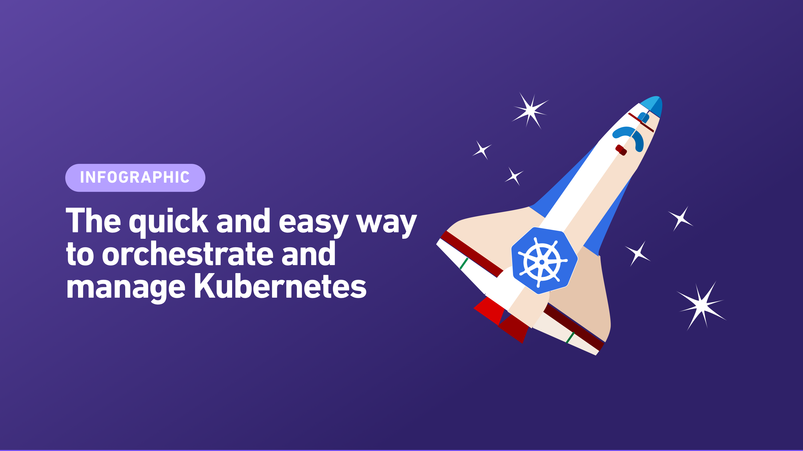 The Easy Way to Orchestrate and Manage Kubernetes | D2iQ