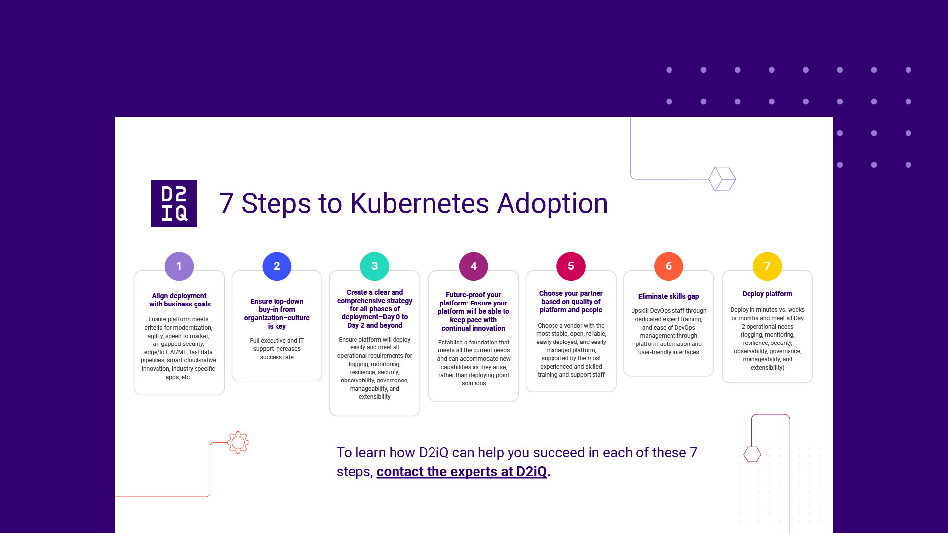 Adoption in 7 Steps D2iQ